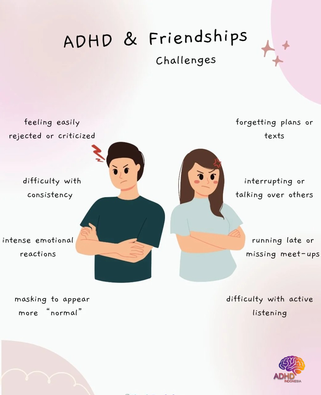 ADHD pada Anak Sekolah: Tantangan dan Pendampingan di Kota Batam