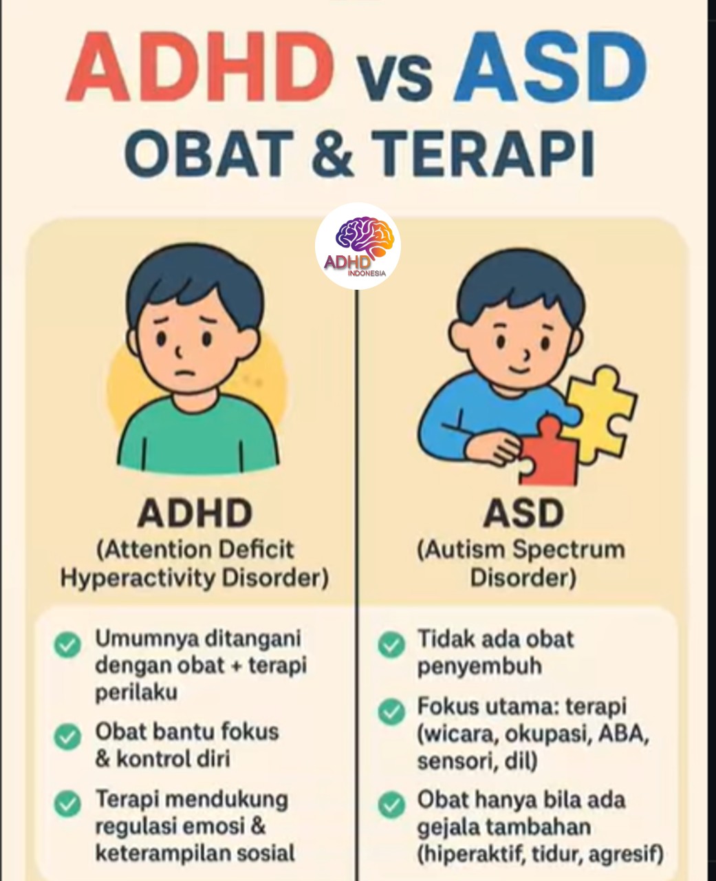 Terapi ADHD: Informasi Awal yang Perlu Diketahui Orang Tua di Kota Batam